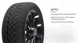 2854522NITTO