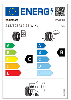 215/50R17 95W Firemax FM601