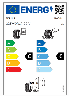 225/60R17 99V Wanli SU025